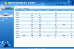 兰州市住房公积金查询,便捷途径与注意事项解析”