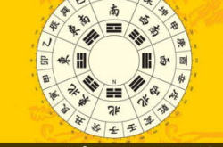 中国算命,传统智慧与命运之谜