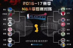 nba季后赛对阵比分,精彩对决盘点